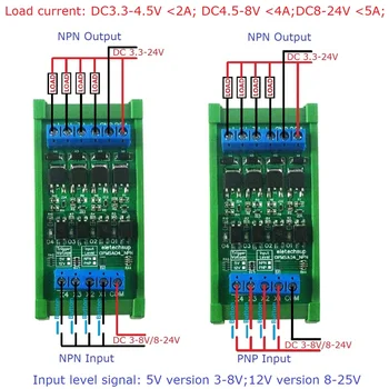 2x 8CH DC 3.3V 5V 12V 24V Цифровой логический преобразователь уровня инвертор Плата оптической изоляции твердотельный релейный модуль OPMSB08