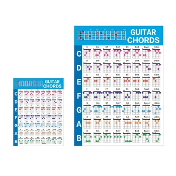 Таблица гитарных аккордов с основными аккордами для начинающих, таблица гитарных аккордов